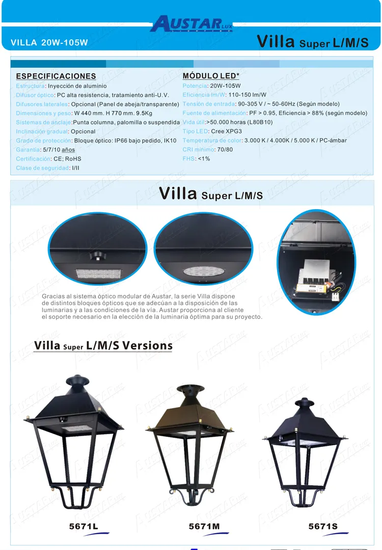 Villa Lamp View 3