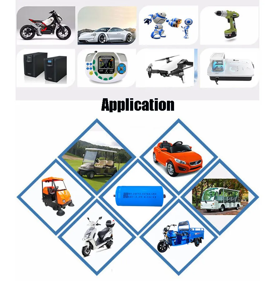 Application Scenarios