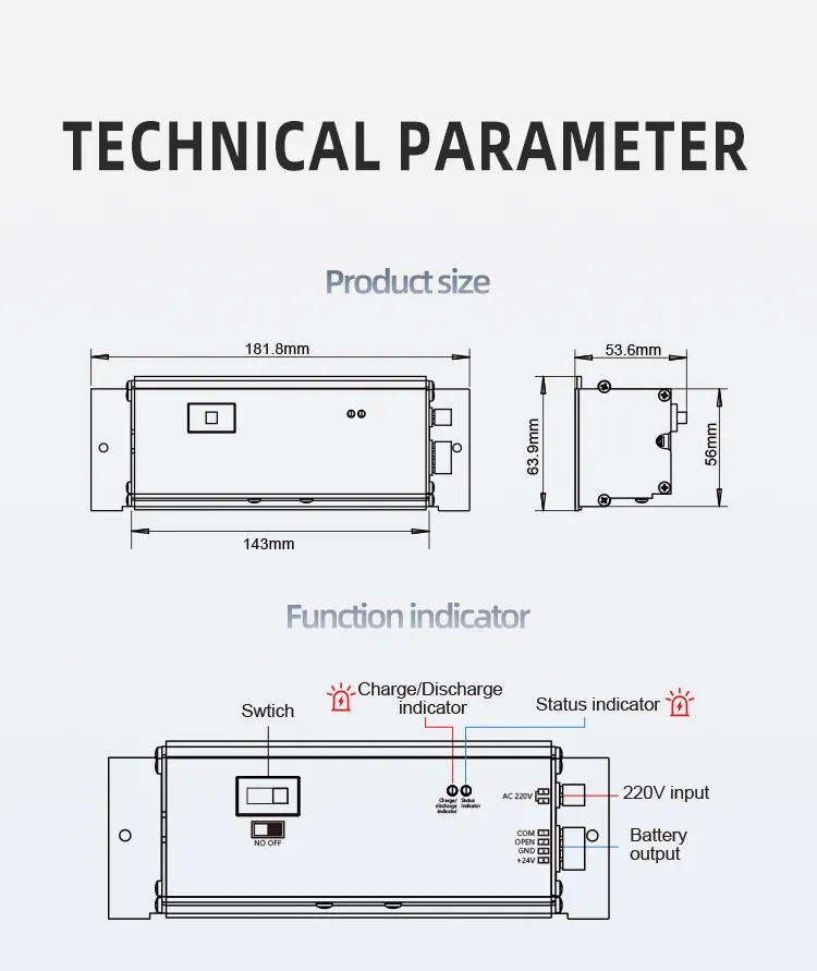 Industrial Facility Application