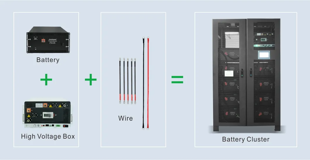 Battery System Internal View