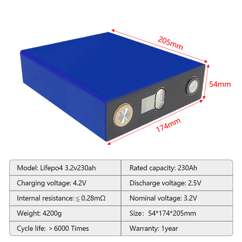 Rechargeable Battero 3.2V 230ah LiFePO4 Battery Cells Prismatic Lithium Ion Solar Energy Storage System with 205ah 230ah 280ah Capacity