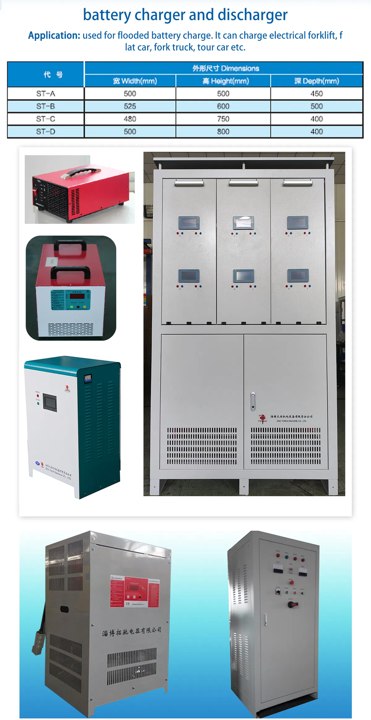 Certificates Display