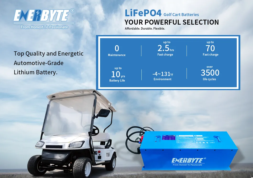 Lithium Ion Battery Overview