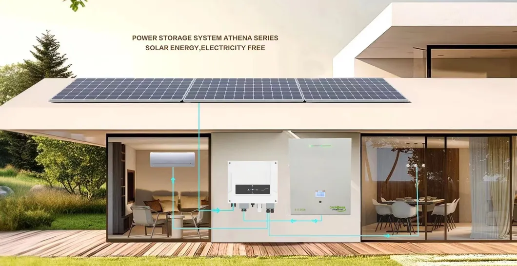 Application Scenario 1