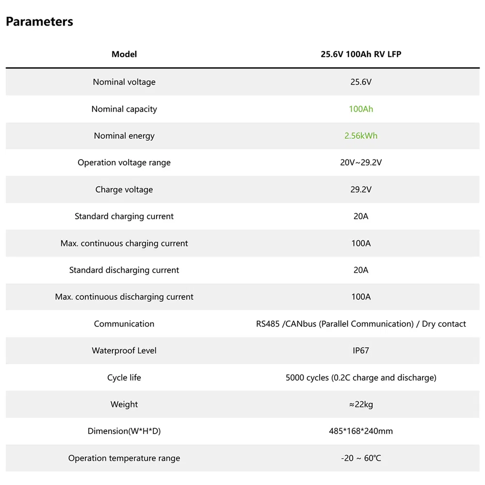 24V 25.6V 100ah 200ah 230ah 280ah 314ah 12V Smart RV Lithium LiFePO4 Battery with Can/RS485 Compatible with Victron Inverter OEM ODM China Factory Manufacturer