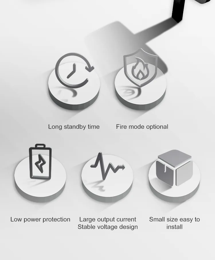 Performance Advantages