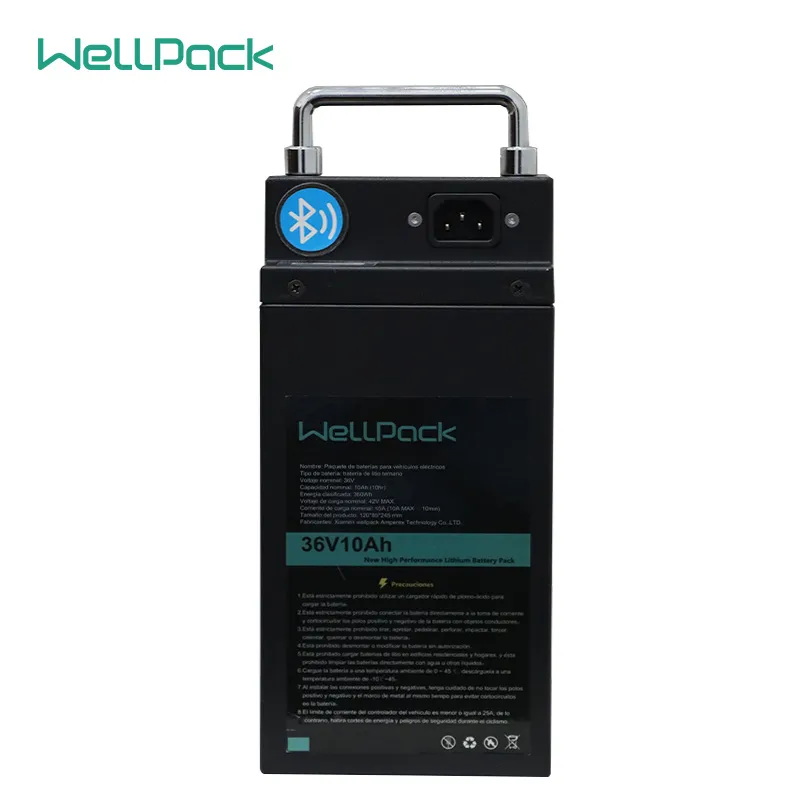 Advanced Lithium Tech