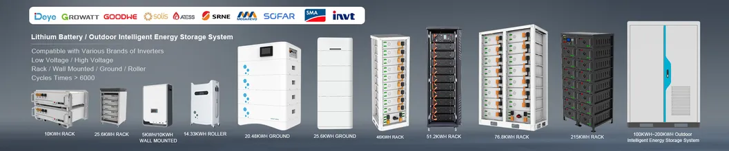 High Voltage Battery