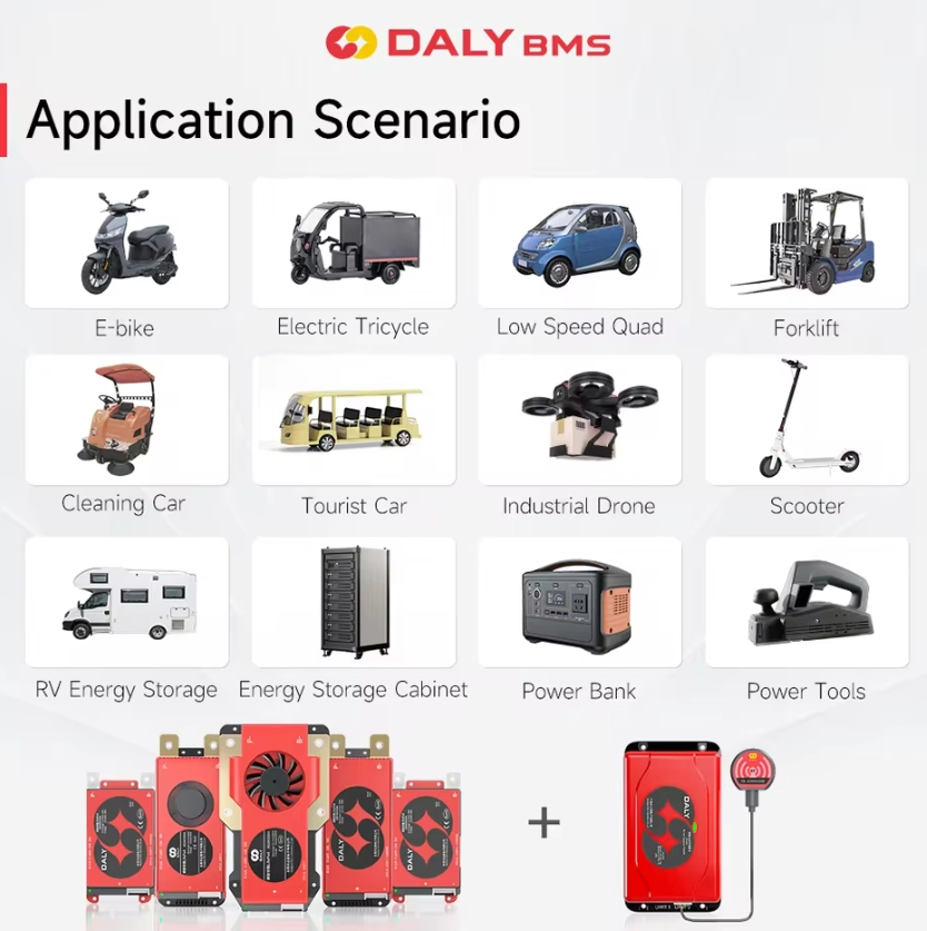 High-Performance 200A Charge and Discharge Battery Management System