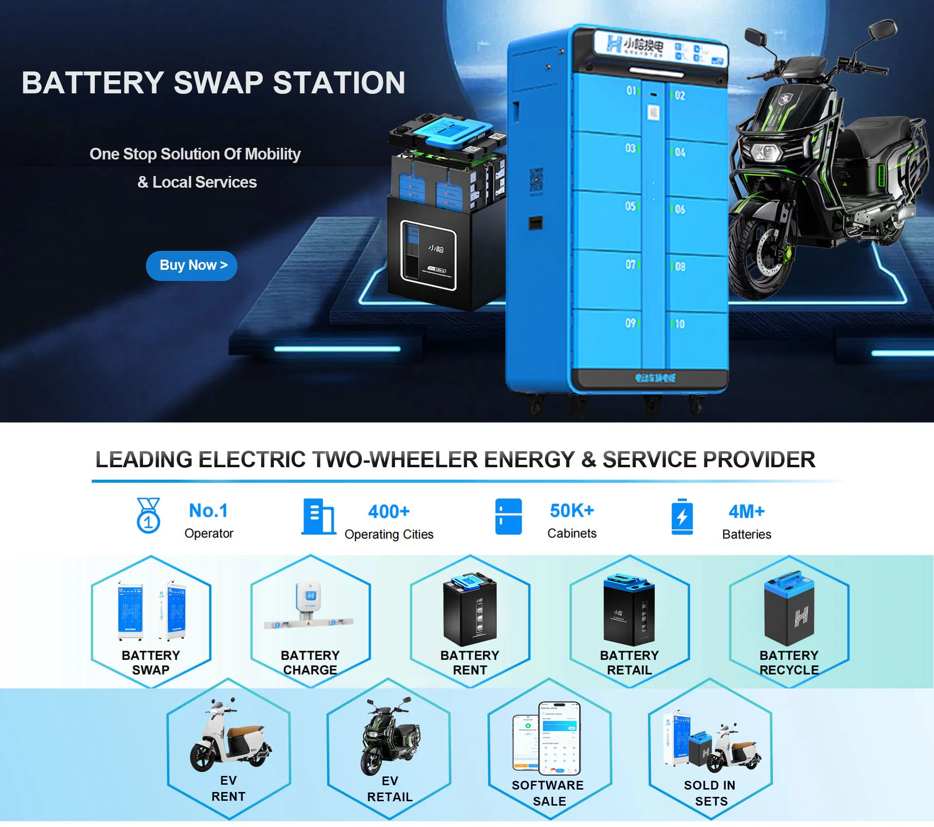 Intelligent Connected Lithium-Ion Battery