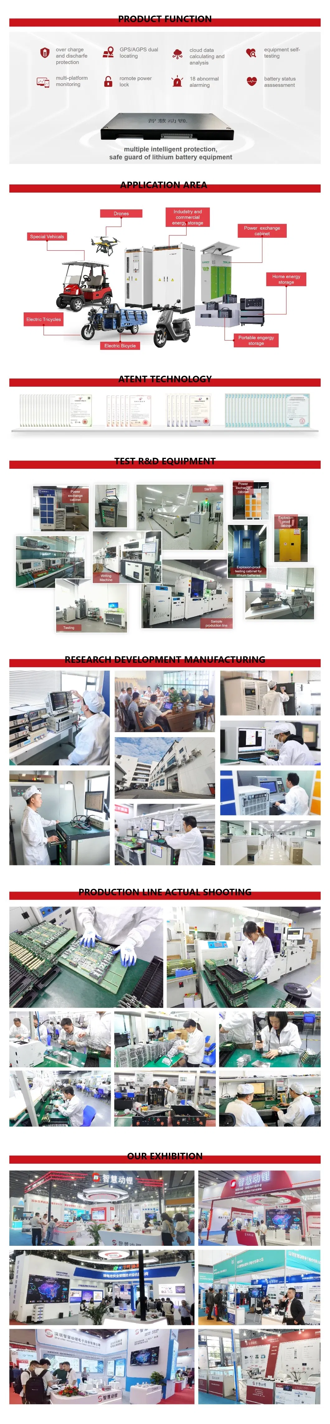 Product Specifications