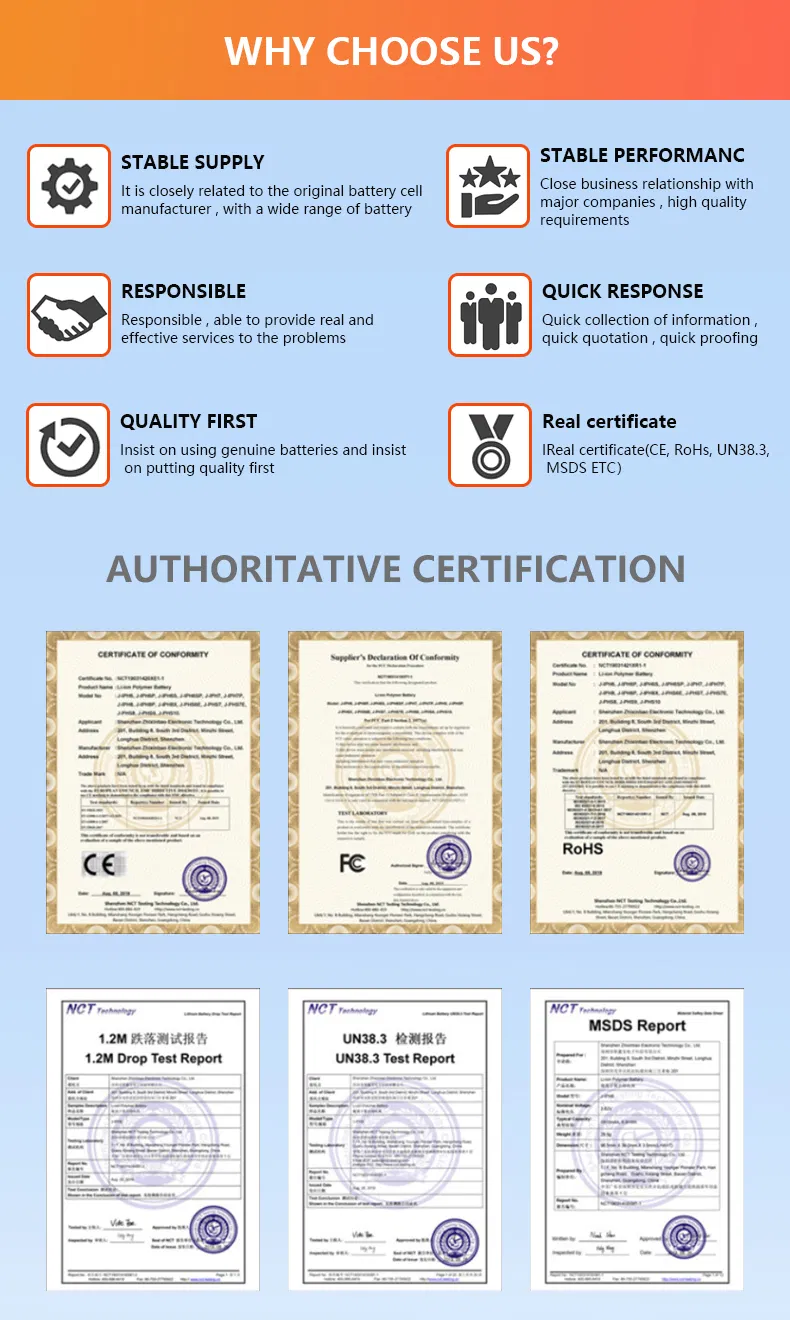 Certifications and Quality