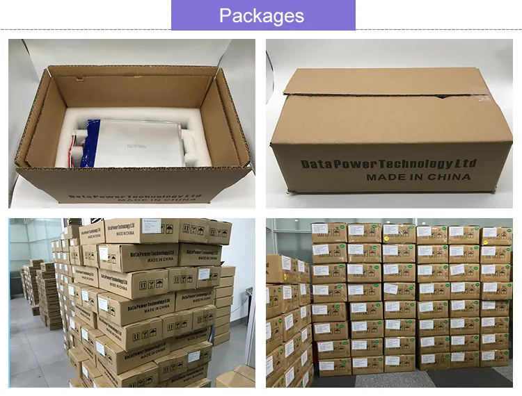 Manufacturing Process