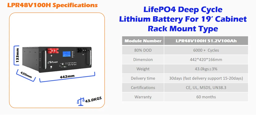 Solar System Power Supply