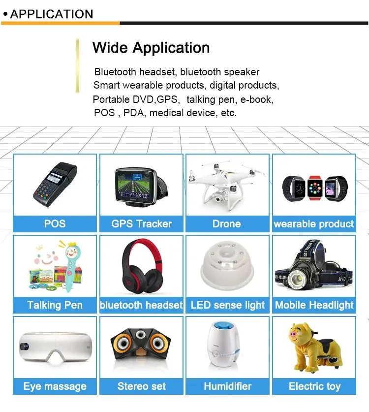 Battery Applications