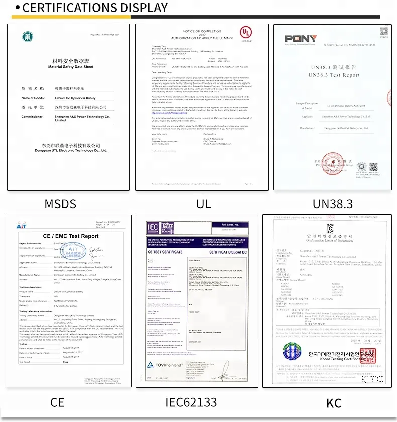 Battery Certifications