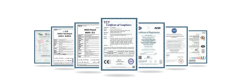 Certificates