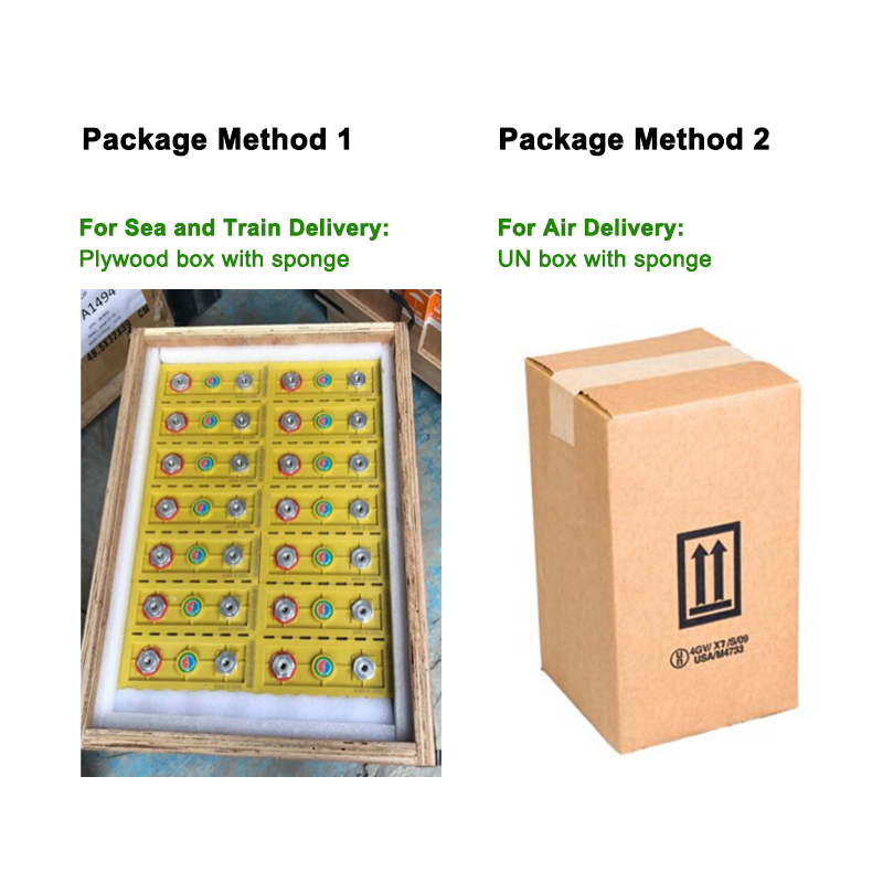 Tswb-Lyp200aha-B 200ah Winston Lifeypo4 Battery for Electric Vehicle Mobile Power Recreational Vehicle Caravan