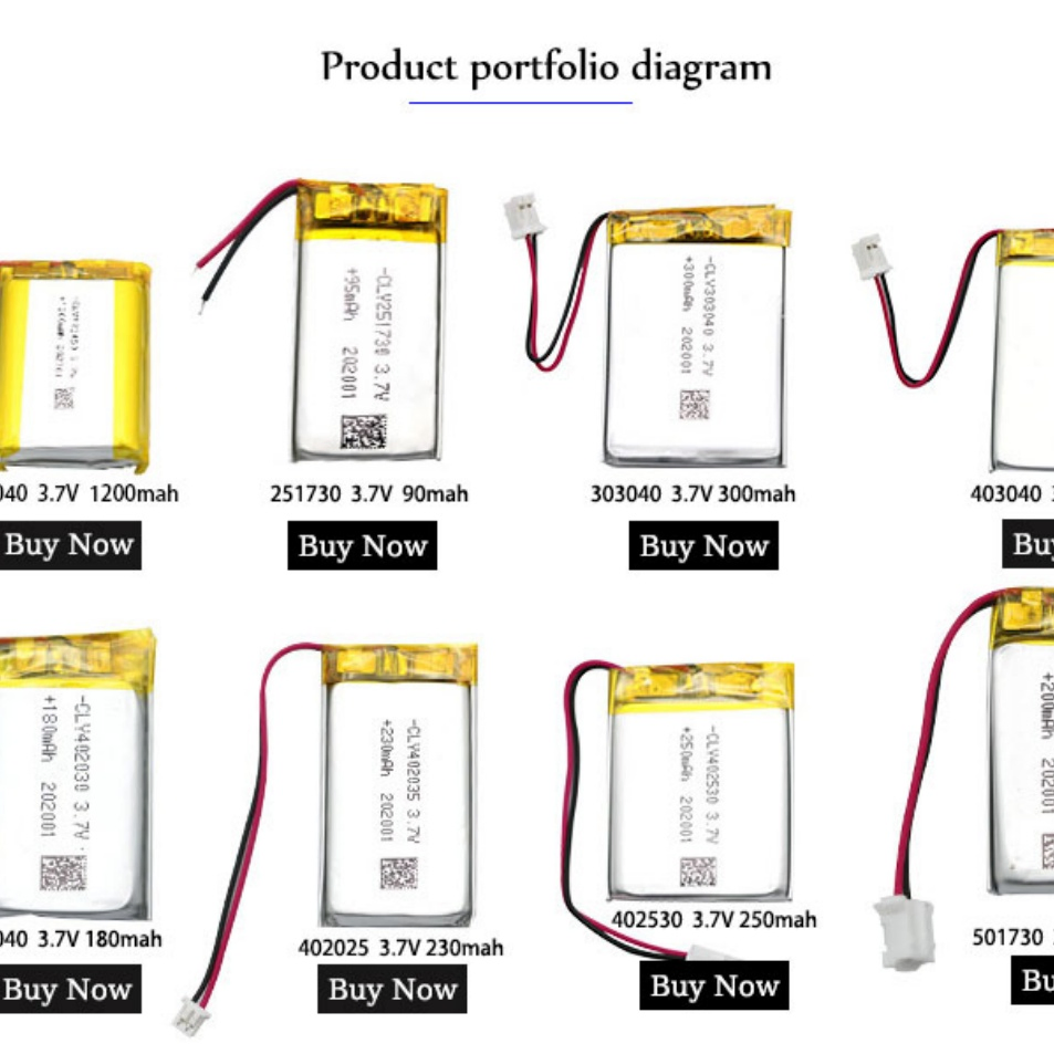UL, Kc Certified 3.7V 602040-450mAh Polymer Lithium Battery, for Consumer Electronics