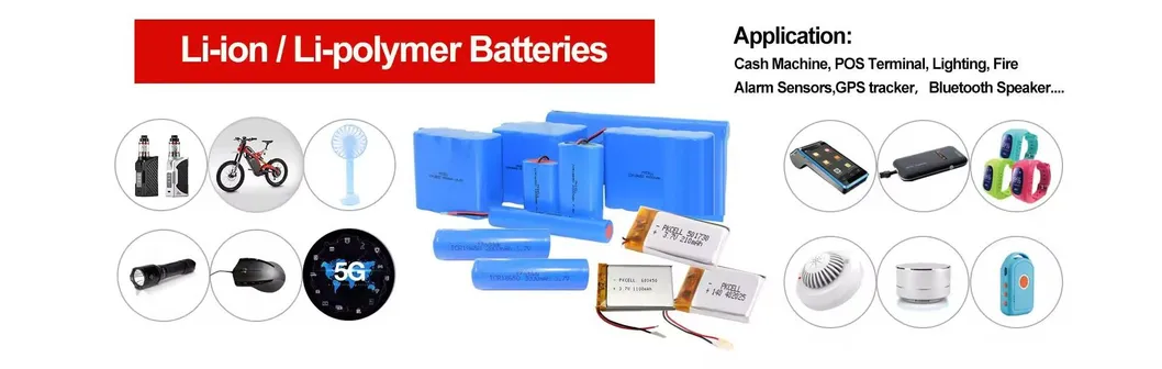 Applications Display