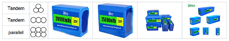 Battery Customization