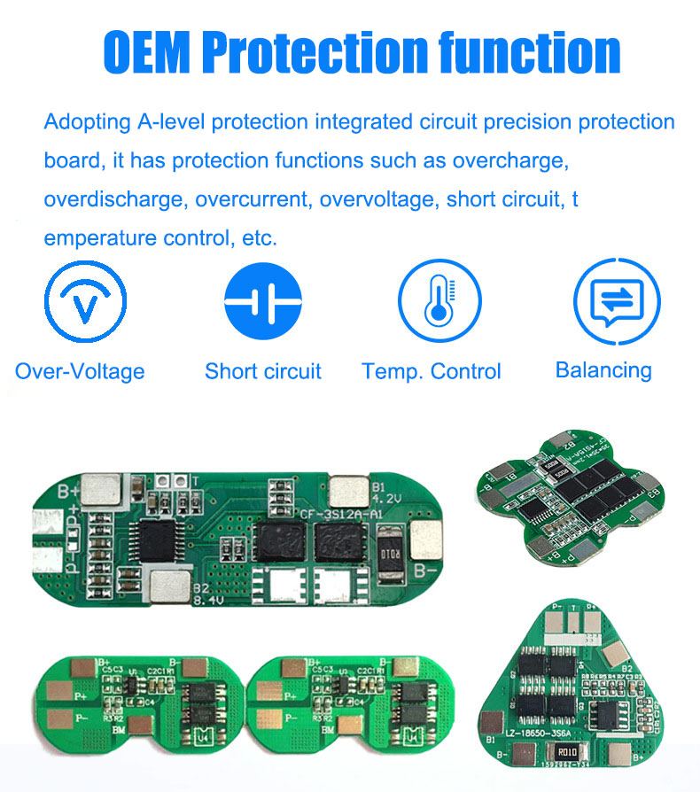 18650 Massager 3.7V Battery Fascia Gun 7.4V 11.1V Rechargeable Small Fan Juicer Lithium Battery Pack