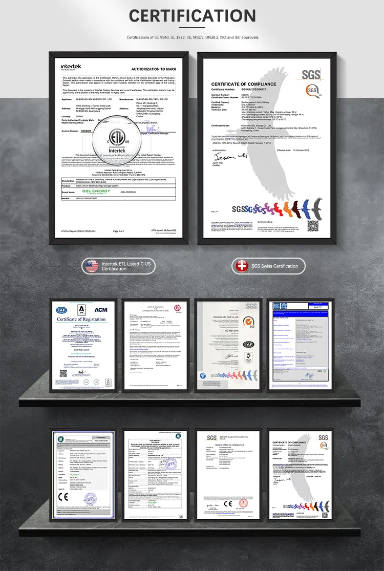 Solar Power Solutions