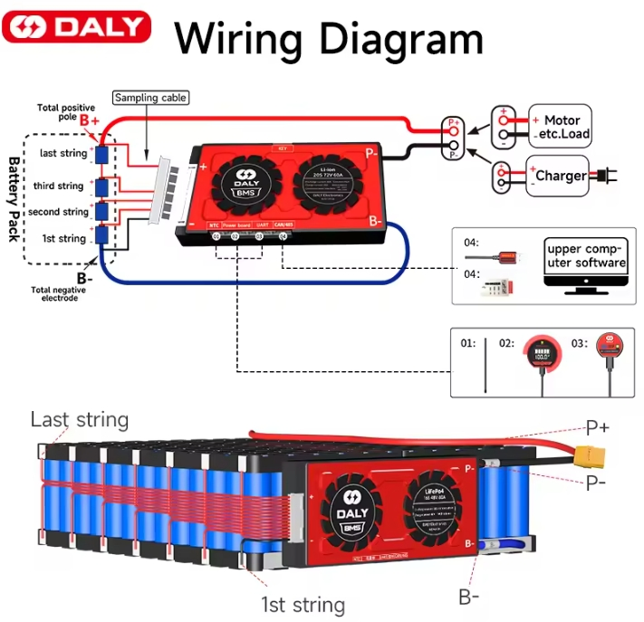 Advanced Battery Management System for 24V LiFePO4 with Bluetooth