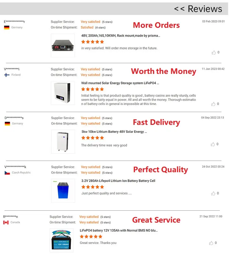 LFP Battery Solution