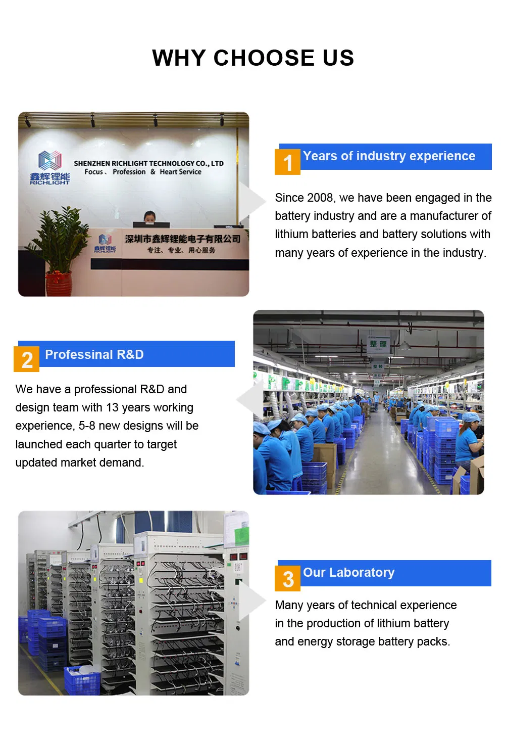 Specifications Diagram