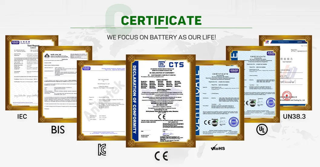 Battery Certification