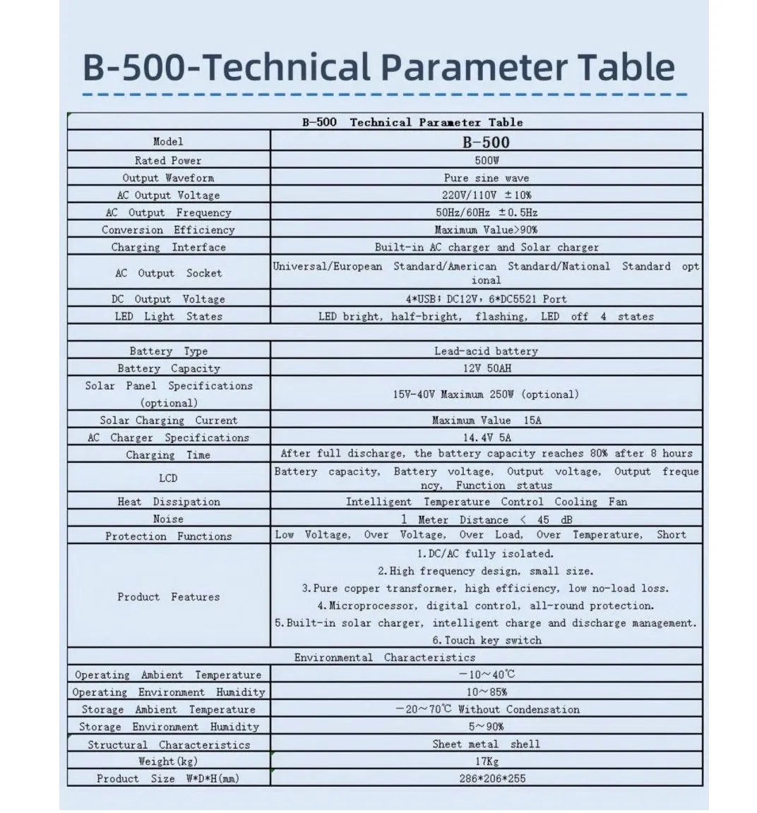 Specification Diagram 1