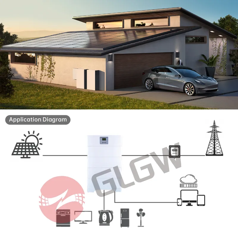 Energy Storage System 2