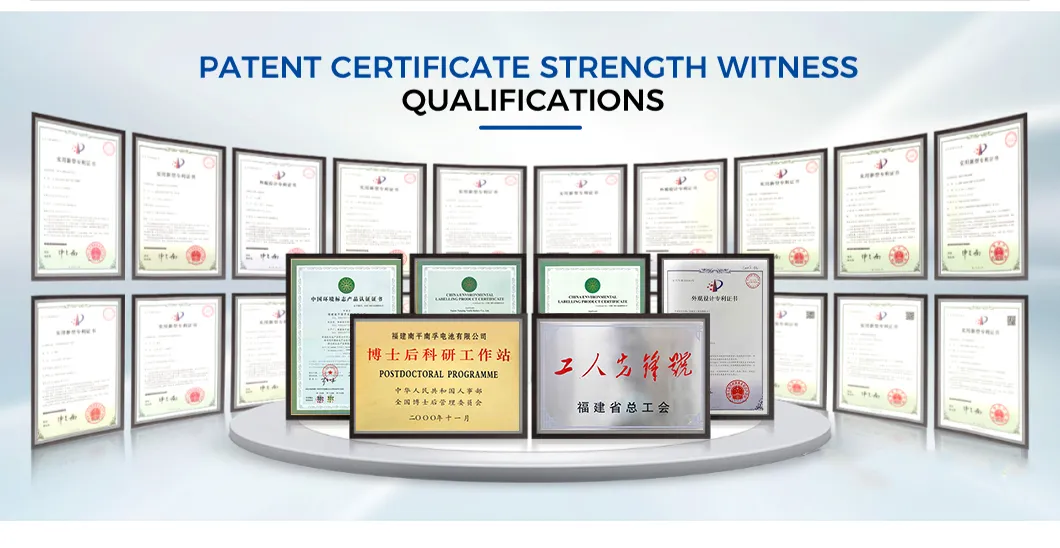 Certificates