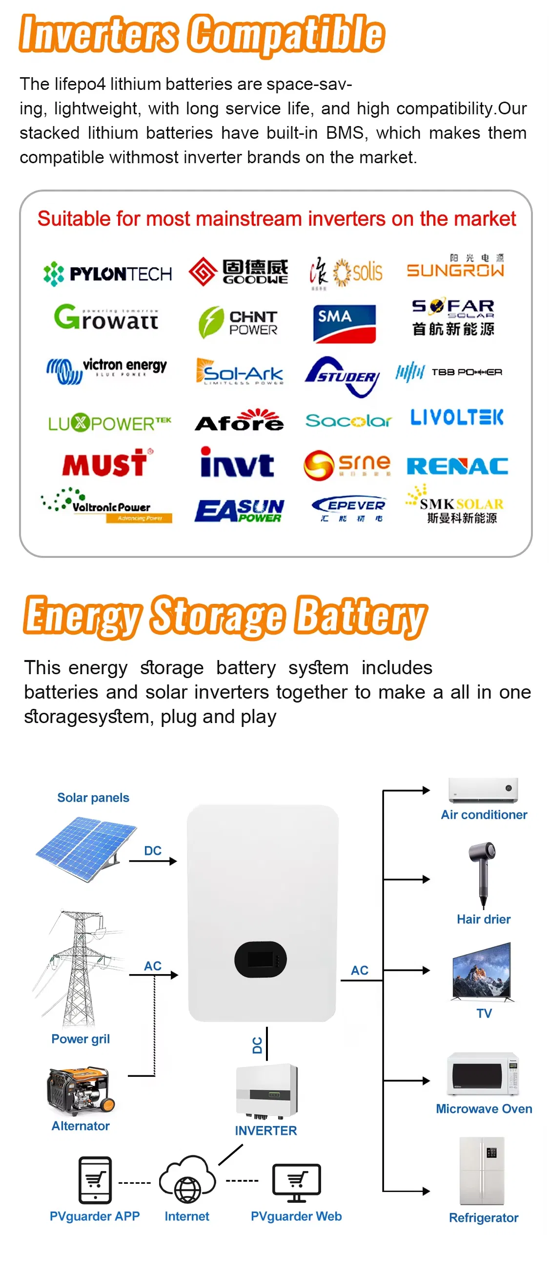 Solar Battery Applications