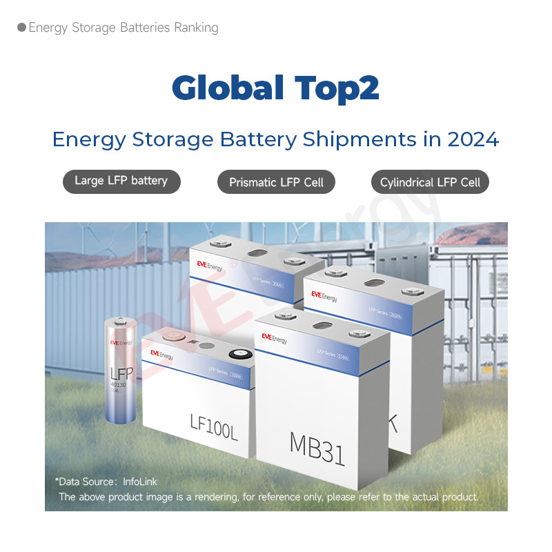 Eve 314ah 1004.8wh 3.2V LiFePO4 Battery Lithium Cell Lithium Battery for Solar Storage System