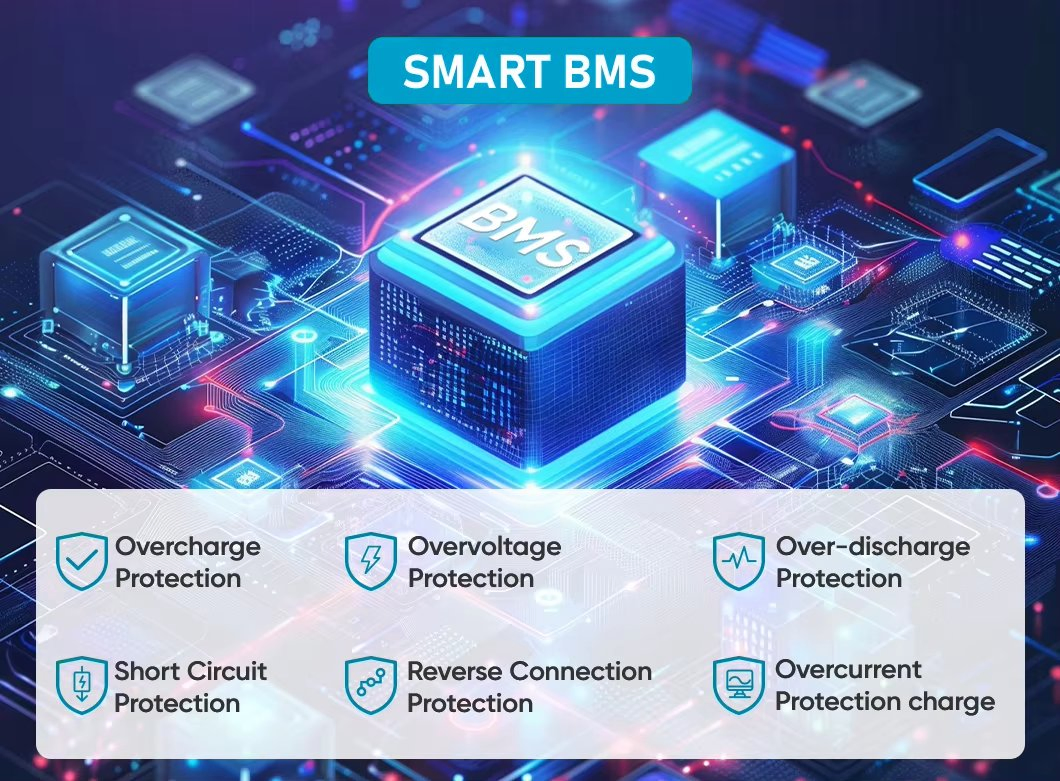 768V 215kwh Industrial and Commercial All-in-One Energy Storage Cabinet Lithium Battery Energy Storage System Lithium Ion Battery Pack