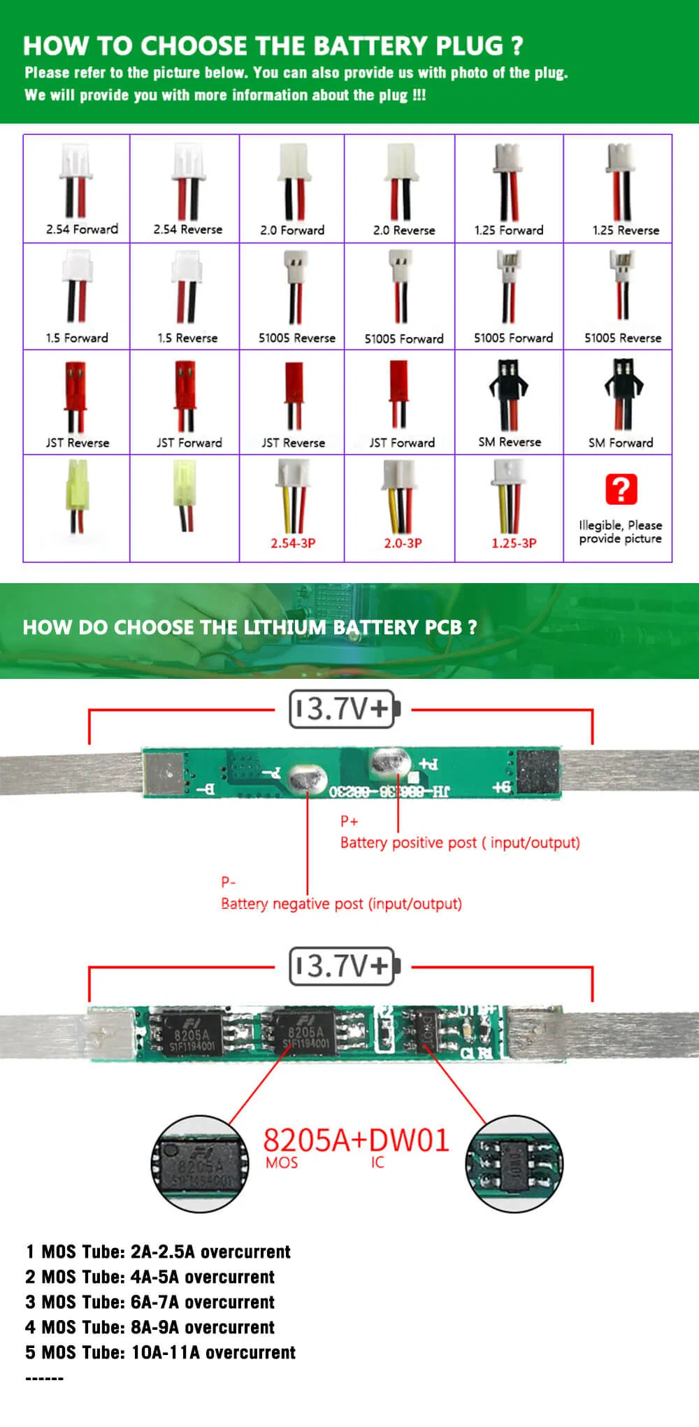 Battery Connectors and Plugs