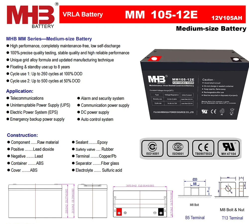 Deep Cycle Battery Features