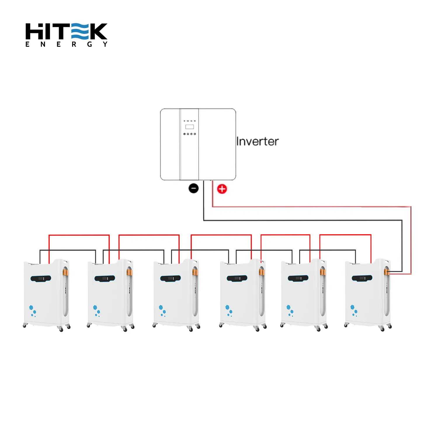 Hitek Portable Movable Power Battery Pack Bank 15kwh Wheels Type Lithium Battery 51.2V 300ah for on/off Grid Hybrid Solar System