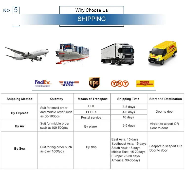 Shipping Information