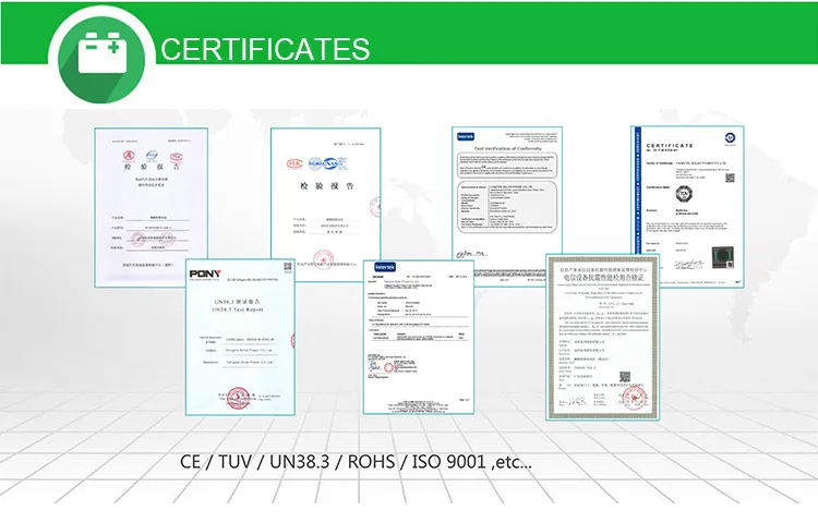 CE TUV Certificate