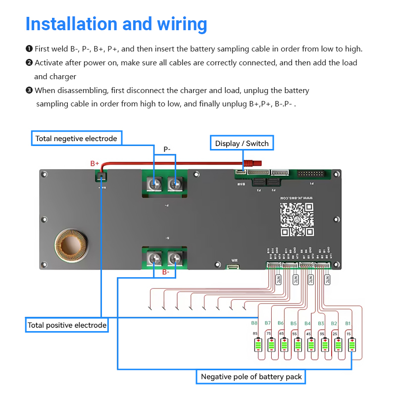 Smart 300A Inverter Jk for with 2A Active Balance for 8-16s Solar Energy Storage Systems Metal Core PCB Bt Can RS485