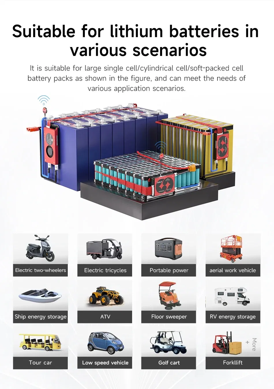 High-Performance BMS Details