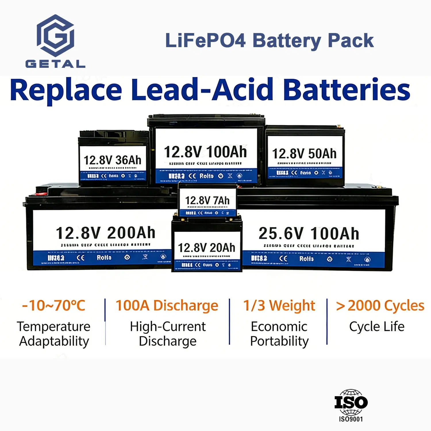 12V 100ah Lithium Iron Phosphate Battery Deep Cycle Replace Lead Acid Battery for off-Grid System