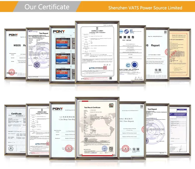 Certification Documents