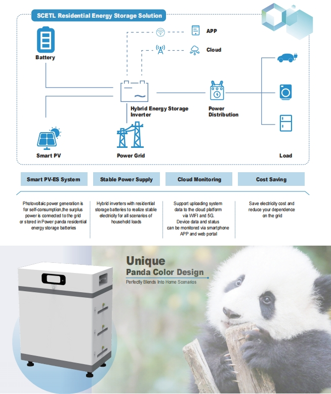 High Voltage Stacked Solar Energy Storage Batteries 10kwh 15kwh 20kwh 30kwh Solar System Battery