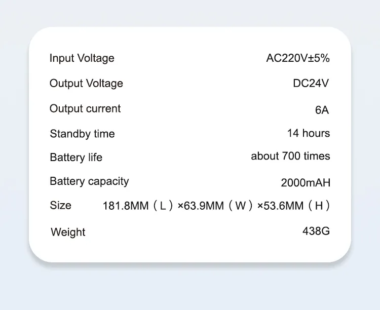 Commercial Application