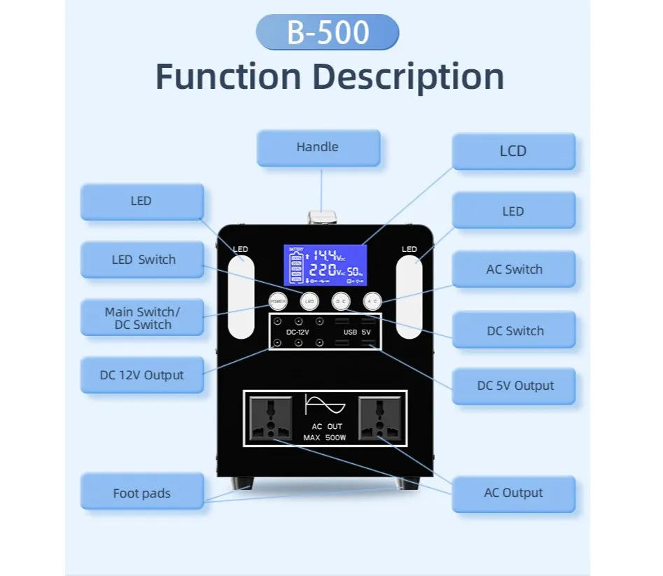 Portable Power Station 500W Solar Generator 2