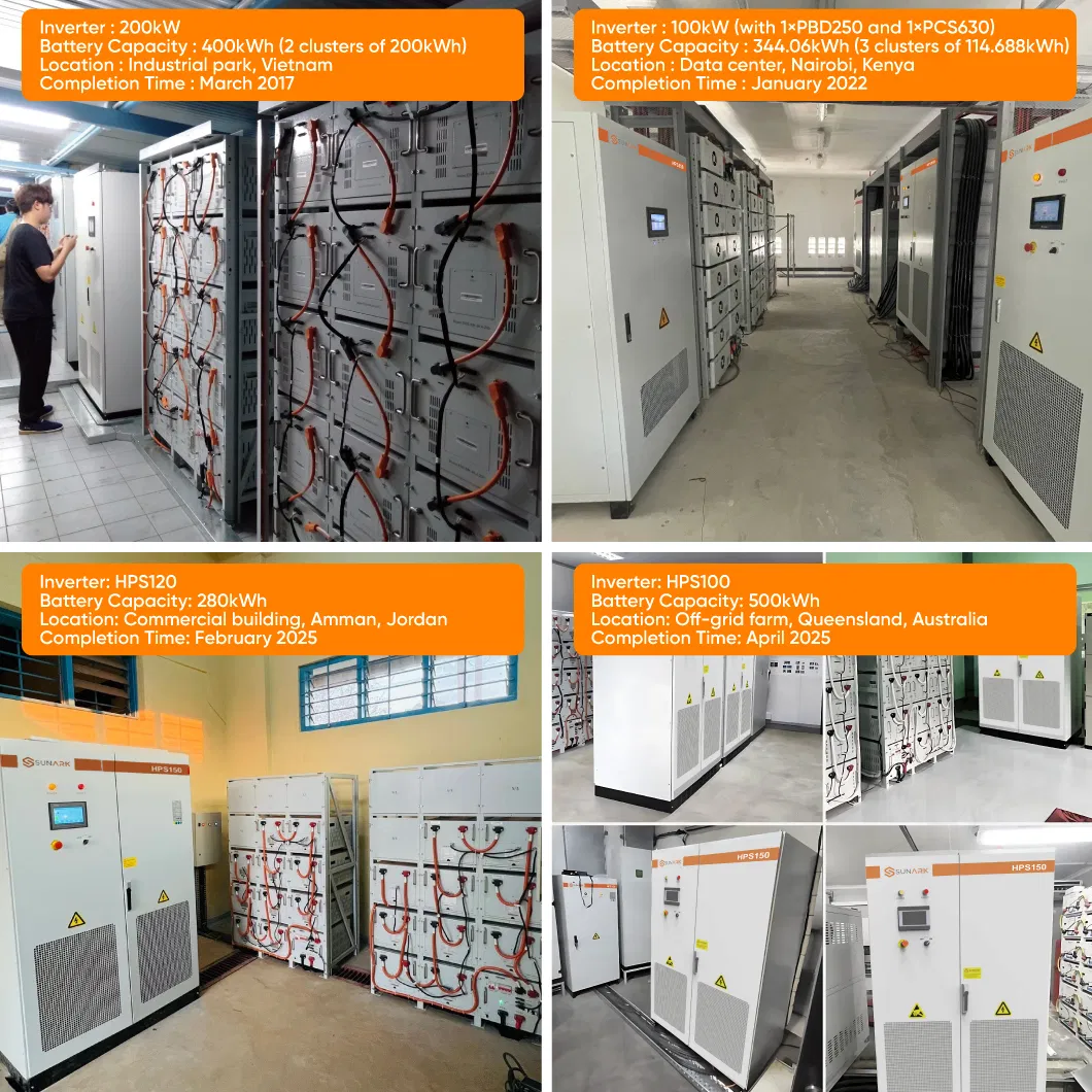 Application Scenario 1